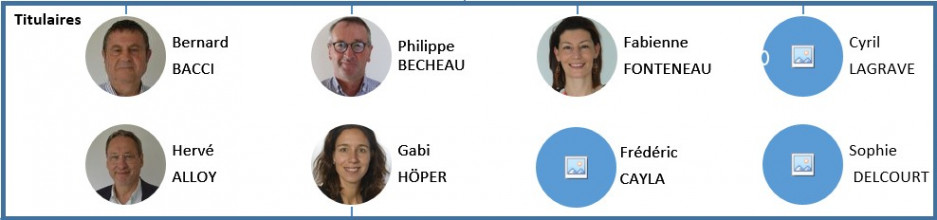 titulaires.jpg